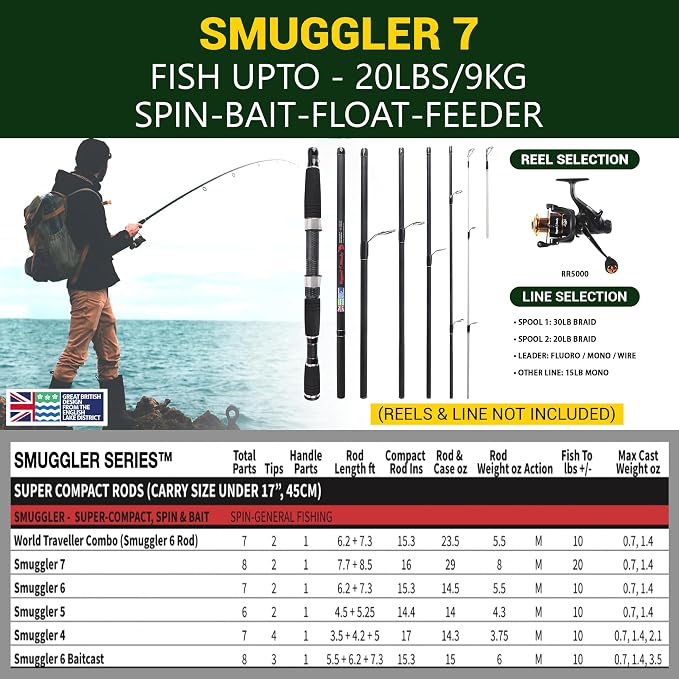 Rigged and Ready Smuggler Series™ Travel Fishing Rods. Super Compact, 1 Spinning Rod and Reel Combo, 4 Spin, 1 Casting Rod + Cases. 2, 3 or 4 Tips. Spin and General Freshwater - Saltwater Fishing