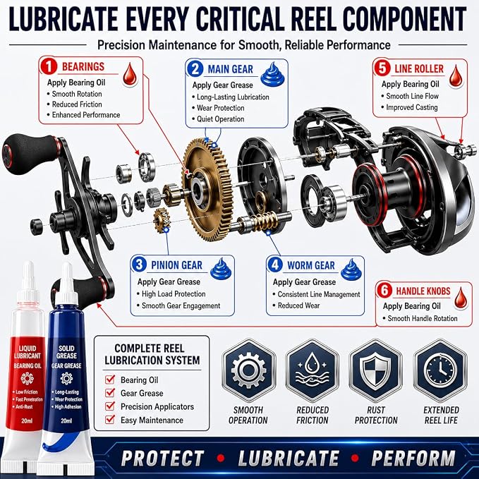 XIRUJNFD Fishing Reel Oil and Grease Kit, Bearing Lubricant and Gear Grease for Fishing Reels, Anti-Rust Reel Maintenance for Spinning, Baitcaster and Conventional Reels