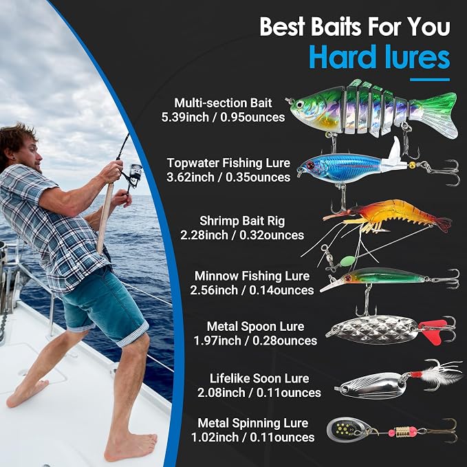 SMMYMGF Fishing Lures Tackle Box Kit,Saltwater Freshwater Fishing Gear and Equipment,Including Bionic Swimbait,Top Water baits,Soft Plastic Baits, Accessories etc for Bass,Trout, Salmon.