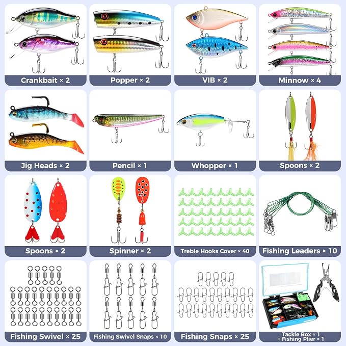 PLUSINNO Fishing Lures Fishing Tackle Box Fishing Gifts for Men, Bass, Trout Fishing Accessories Kit for Saltwater & Freshwater Fishing Gear Including Topwater Lures, Hooks, Spinnerbaits