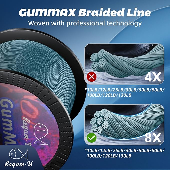 GumMAX 545/1093/1640yds 5-100LB 8X Braided Fishing Line Abrasion Resistant Superline Zero Stretch & Smaller Diameter Confuse & Never Fade in Saltwater and Freshwater