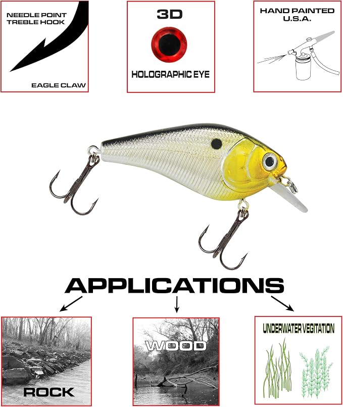 Luck E Strike 2 Inch Square Bill Crankbait, Made in The USA