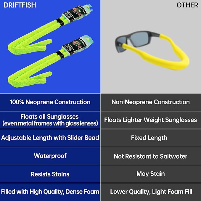 DriftFish Neoprene Floating Sunglass Strap | Float Large Sunglasses