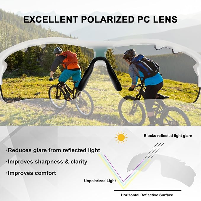 BangLong Polarized Cycling Sunglasses for Men Women, 26g Sports Sunglasses with 5 Lenses for Running Fishing Baseball Driving