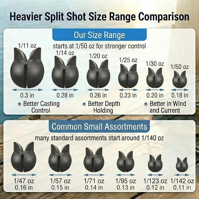 200/350 Pcs Premium Split Shot Fishing Weights Sinkers, Removable Leakproof Fly Fishing Split Shot for Freshwater & Saltwater， Bass Trout Circular Accessories - 5/6 Sizes