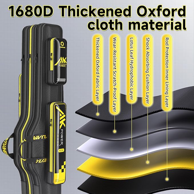 Fishing Rod Case & Bag Triple-Layer - 1680D Oxford, Wire-Reinforced Anti-Deforming, Foldable Portable, Quick-Access Compartments, Fishing Gift for Men Anglers