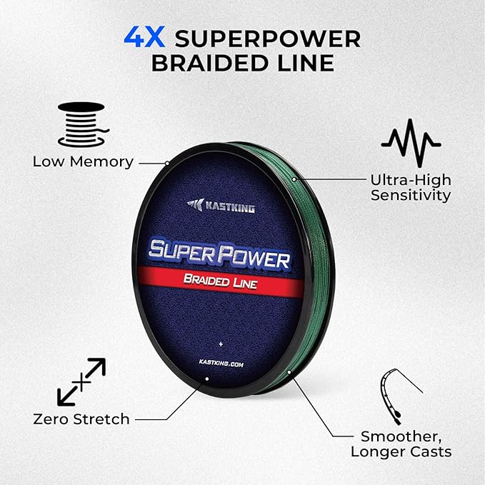 KastKing Superpower Braided Fishing Line and Lure Kit, 4X Braid Line with Hard & Soft Baits, Topwater, Jigs, Rigs&Jerkbaits, Complete Freshwater Fishing Gear Set for Bass,Trout & Walleye,Gift for Men
