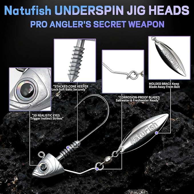 6-Pack Underspin Jig Heads Stacked Cone Keeper Brass Blade Never Rusts 3/16oz 1/4oz 3/8oz 1/2oz Bass Freshwater Saltwater