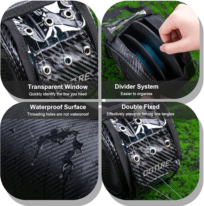 Goture 3/6 Outlet Holes Fishing Line Storage Bag, 2 Sizes Clear View Window Fishing Line Case, Removable Divider Fishing Line Organizer, Water-Resistant Surface, Tangle-Free Leader Line Spool Bag