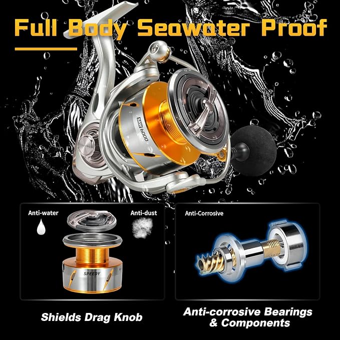 SeaKnight Speedy Saltwater Spinning Reel, 6.2:1 High Speed, Max Drag 24Lbs, Smooth Fresh and Saltwater Fishing Reel
