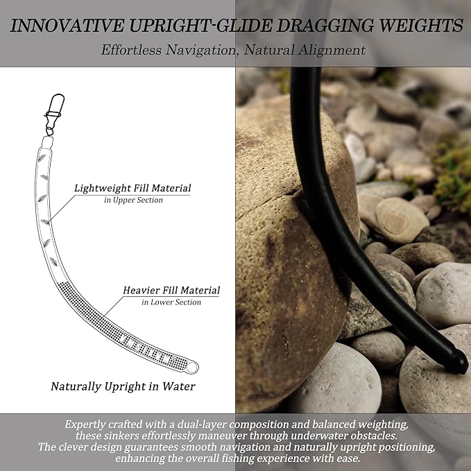 Dragging Weights for Catfish, No Snag Sinker Drag Drift Fishing Weight for Bottom Bouncing, Trolling, Drifting, Snagless Catfishing Sinker Tackle Gear and Equipment