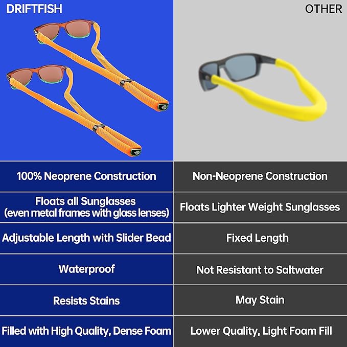 DriftFish Neoprene Floating Sunglass Strap | Float Large Sunglasses