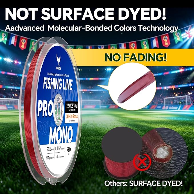 Pro Monofilament Fishing Line with Knot Instruction Cards for Multi Purpose Cost Effective, Strong Yet Thin Nylon String for Big Fishes, Tangle-Free & UV Resistant, 15/20/30/50/80LB