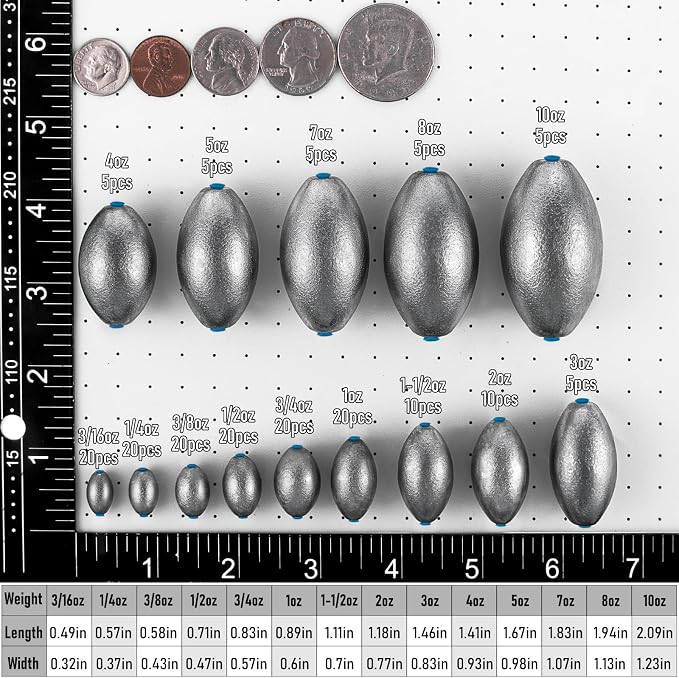 Alwonder Egg Sinkers Fishing Weights 3/16-10oz, Oval Lead Fishing Weights Sinkers Bass Fishing Casting Egg Sinker Saltwater Freshwater Tackle