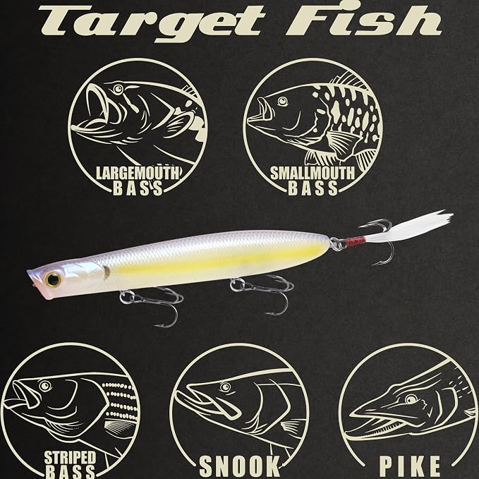 LUCKY CRAFT Gunfish 117 Freshwater Fishing Lures, Top Water Fishing Gear for Trout and Bass Fish, Spooks Cupped Mouth Walker, Long Casting Treble Hooks, Fish Accessories for Tackle Box