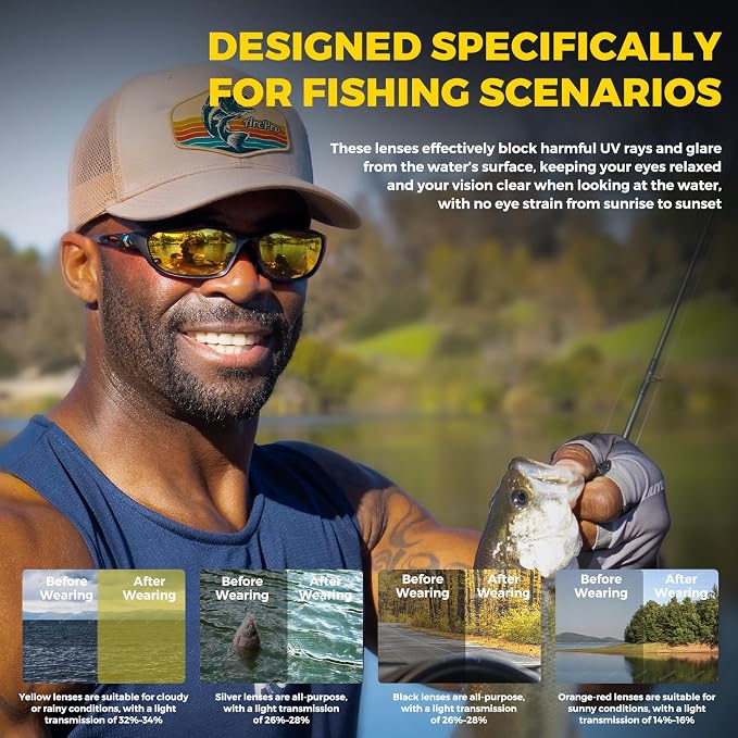 Polarized Fishing Sunglasses for Men Women, Adjustable Polarized Sunglasses, Lightweight TR90 Frame