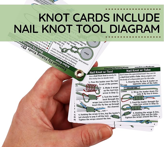 ReferenceReady Fishing Nail Knot Tying Tool Combo - Angler's Accessories Kit with Waterproof Knot Pocket Guide, Nail Knot Tying Tool with Hook Cleaner, and Fly Box Sticker - Great Gift for Fishermen