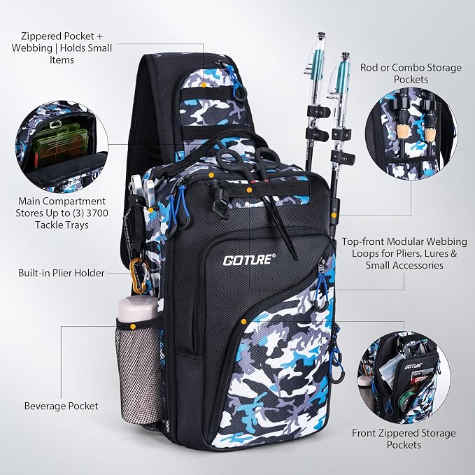 Goture Camouflage Fishing Tackle Bag, 1680D Water-Resistant Sling Fishing Backpack with Rod Holder, Anti-Slip Waist Strap, Tackle Bag with 3 3600 Trays, Fishing Gifts for Men Saltwater Freshwater