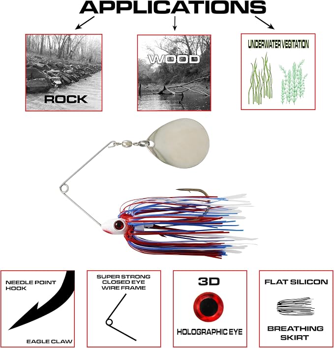 Luck E Strike Redman Spinner Bait by Jimmy Houston, 3/8 Ounce Colorado Spinnerbait