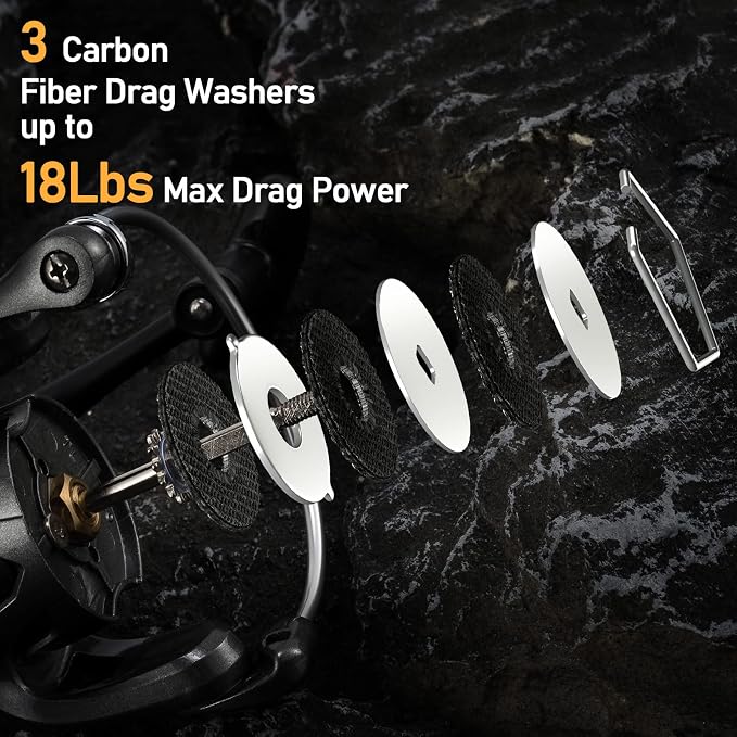 Dr.Fish Gryphon Ultralight Spinning Reel, Light Weight Fishing Reels Graphite Body, Ultra Smooth 9+1 Stainless BBS, 18Lb Max Drag, Aluminum Spool Size 800-4000 Crappie Bass Freshwater