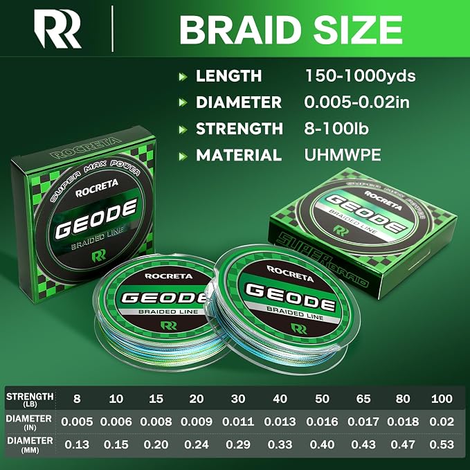 Geode Braided Fishing Line, Super Strong Power Braid Lines for Saltwater and Freshwater Fish 8-50lb, 150yds/300yds/500yds/1000yds