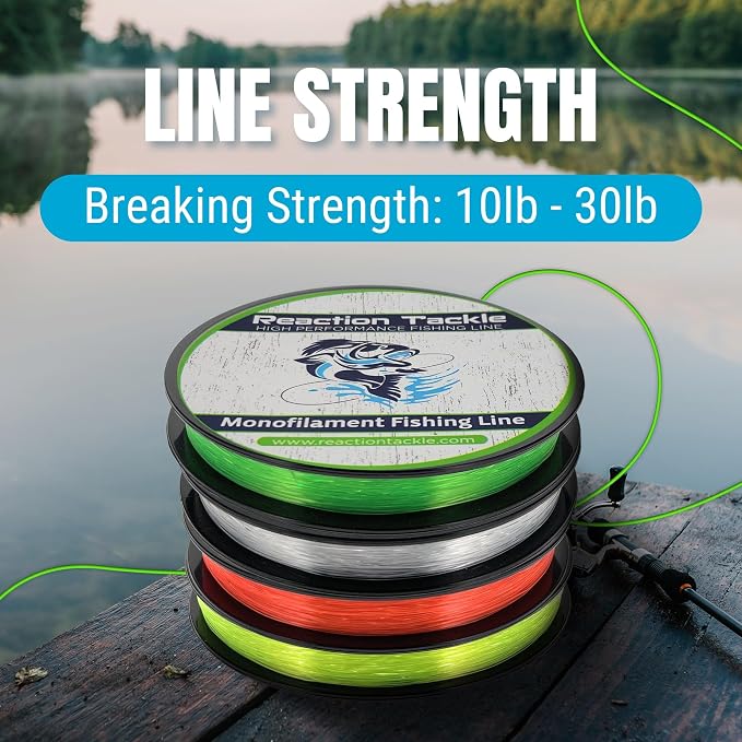Reaction Tackle Monofilament Fishing Line - Premium Nylon Mono Line, Strong & Abrasion-Resistant, Low Memory for Smooth Long Casts - Freshwater & Saltwater