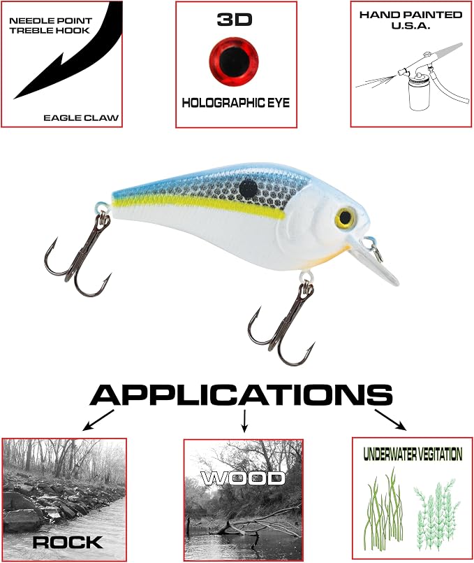 Luck E Strike 2 Inch Square Bill Crankbait, Made in The USA