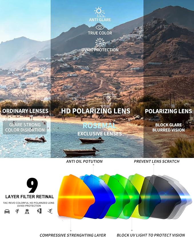 Rosemal Sports Sunglasses Polarized Cycling Sunglasses Running Driving Fishing Hiking for Men Women UV400 TAC TR90