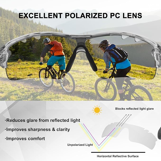 BangLong Polarized Cycling Sunglasses for Men Women, 26g Sports Sunglasses with 5 Lenses for Running Fishing Baseball Driving
