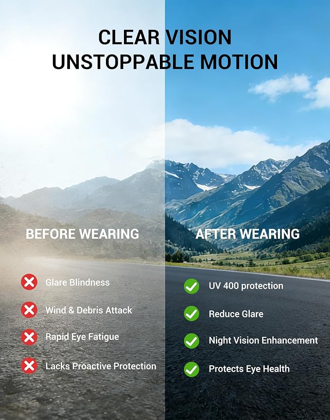 TIJN Polarized Fishing Sunglasses for Men Women UV400 Protection,Wraparound Outdoor Sports Glasses for Fishing,Hiking