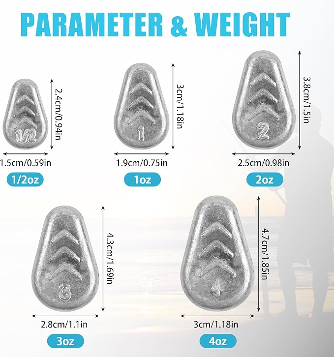 5/10 Pack No Roll Sinker Lead Fishing Weights Catfish Sinkers Coin Disc Weight Snagless Flat Inline Sinker for Catfishing Rig Bank River Surf Fishing Saltwater