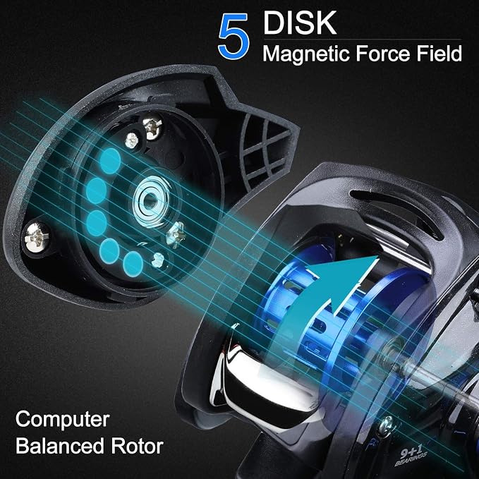 Sougayilang Baitcasting Reel, 7.0:1 Gear Ratio Super Smooth Power, 9 + 1 Shielded Ball Bearings Anti-Corrosion Baitcaster Reel Fishing Reel