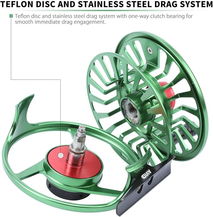 Maxcatch AVID Fly Fishing Reel with CNC-machined Aluminum Body - 1/3, 3/4, 5/6, 7/8, 9/10 Weights(Black, Green, Blue)