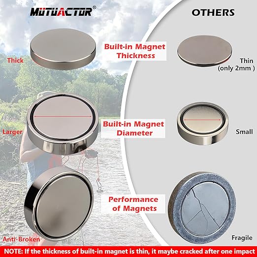 MUTUACTOR Magnet Fishing Kit,Φ2.36’’ Heavy Duty Neodymium N52 Magnet with 20m(64 Foot) Durable Rope,500lbs Pulling Force Permanent Strong Rare Earth Magnets for Lifting Objects Hunting Lost Treasures