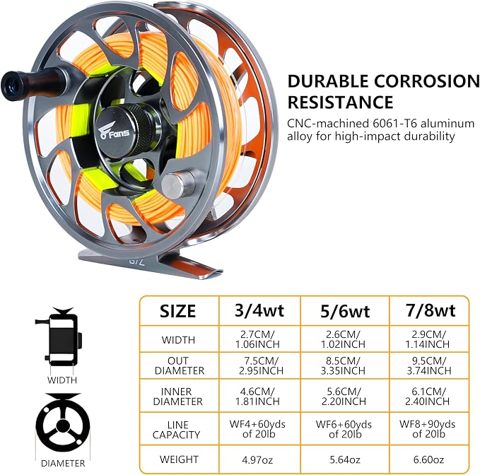8 Fans Fly Fishing Rod and Reel Combos with 4-Sections Portable Fly Rod and CNC-machined Aluminum Alloy Fly Reel,Fly Fishing Complete Starter Package