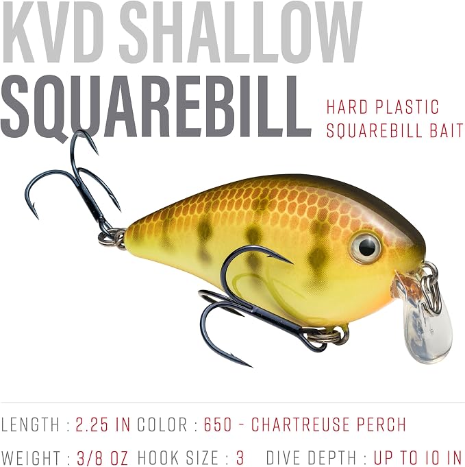 Strike King KVD 1.5 Shallow Square Bill Crankbait