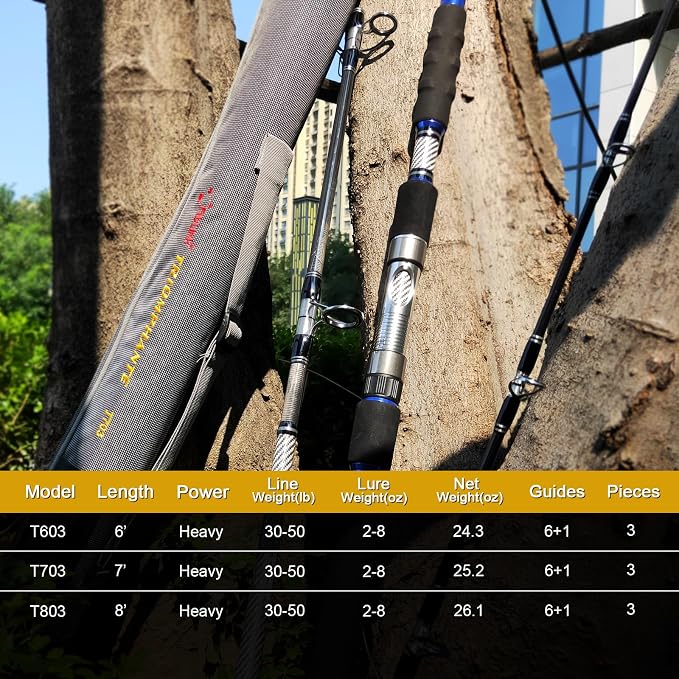 Fiblink 3-Piece Spinning Rod Heavy Spinning Fishing Rod Portable Fishing Rod Graphite Spin Rod (30-50 Pound Test)