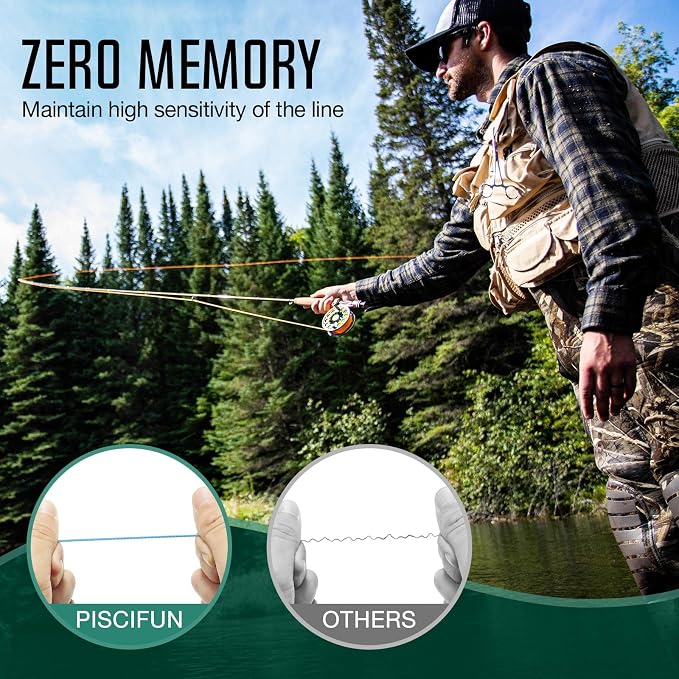 Piscifun Fly Line Backing, Braided Fly Backing Line