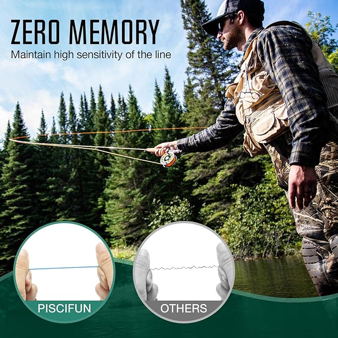 Piscifun Fly Line Backing, Braided Fly Backing Line