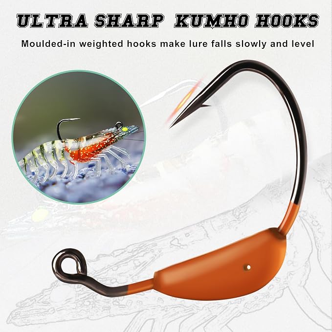 TRUSCEND Duramax Pre-Rigged Fishing Lures with BKK Jig Hooks, 10X Tear-Resistant TPE Soft Swimbaits for Bass Striper Trout Crappie Walleye Grouper, Lifelike Fishing Baits for Saltwater and Freshwater