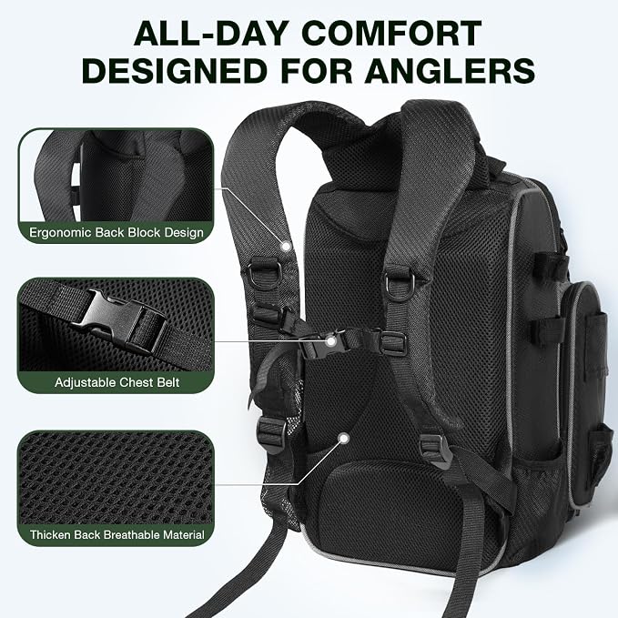 Ghosthorn Fishing Backpack 2 * 3700 Tackle Boxes 40L Waterproof Tackle Backpack with Rod Holders Large Outdoor Storage Tackle Bag for Fishing Men Women