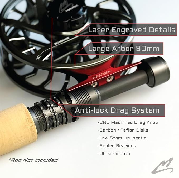MAVRK USA Fly Fishing Reel | Large Arbor Closed Cage & Micro Reels | Euro Nymph & Floating Line | Ultra Lightweight, High Capacity, CNC Machined, Smooth Drag System