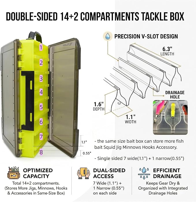 Fishing Tackle Boxes Lure Organizer: 2 Packs Hard Bait Storage Box - Double Sided Fishing Lure Case with 14 Compartments Container (Grey, L)