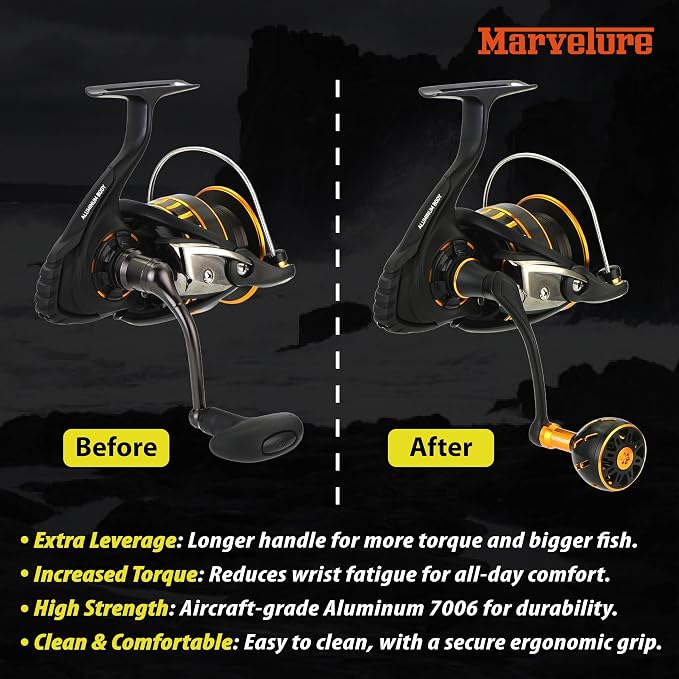 Mambda Series Power Handle 2.48'' (63 mm) Compatible for Daiwa BG 1500-3000 Spinning Reel Replacement Handle (Not for Lock-Type BG-H)