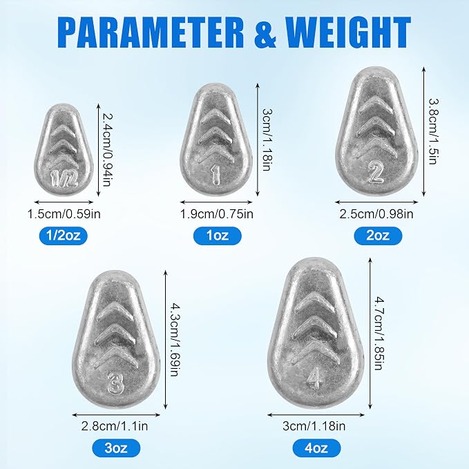 No Roll Sinker Fishing Weights, Flat Inline Catfish Sinkers Weights No Snag Slip Sinkers Saltwater Surf Fishing Weights Gear Tackle for Catfishing Rig