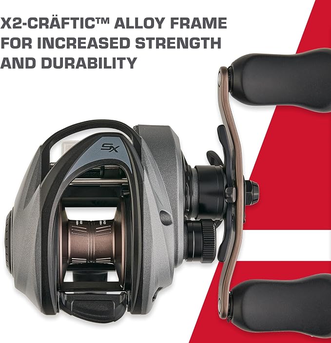 Abu Garcia Revo Low Profile Fishing Reel