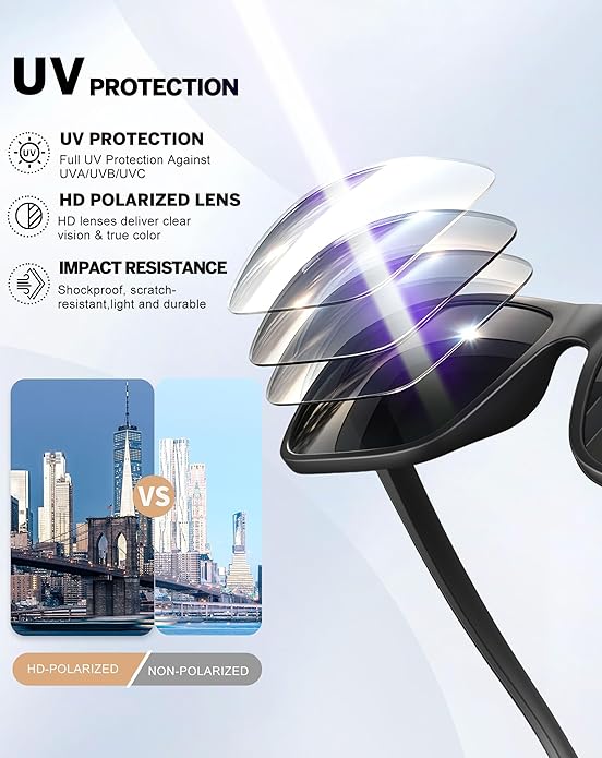 KALIYADI Polarized Sunglasses for Men and Women, Mens Sun Glasses with UV Protection for Driving Fishing Golf (3 Packs)