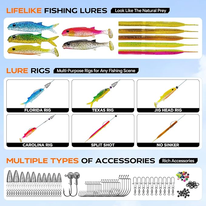 Fishing Backpack with Tackle Boxes and Rod Holders, Fishing Bag wtih Fishing Lure Kit Water-resistant Sling Tackle Bag Store Gear and Equipment, Bait Gifts for Men Woman Anglers-Green Camo Backpack