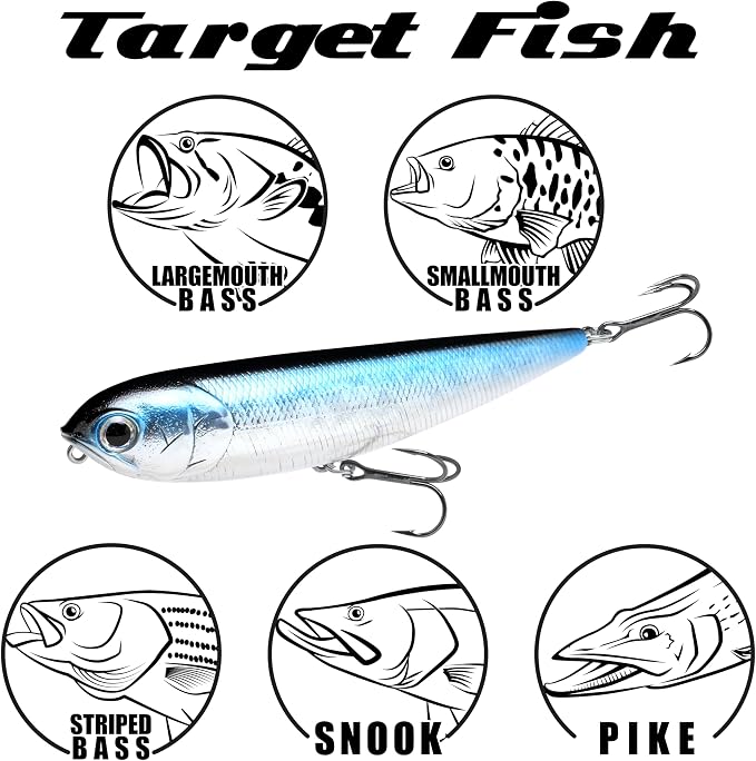 Lucky Craft Lucky Craft Sammy 115 '