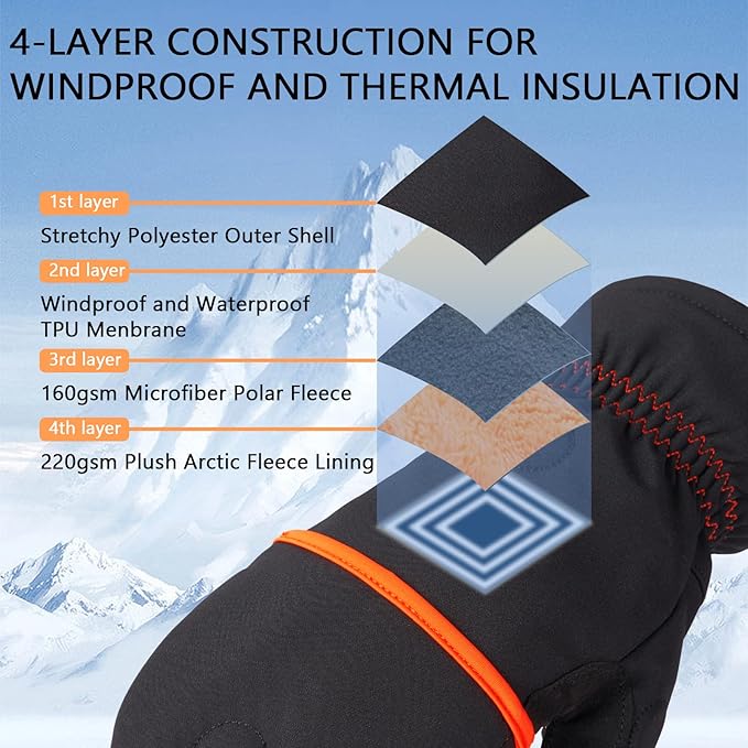 BASSDASH WinteFlex Insulated Ice Fishing Mittens Cold Weather Fingerless Gloves Water Resistant for Men Women Hunting